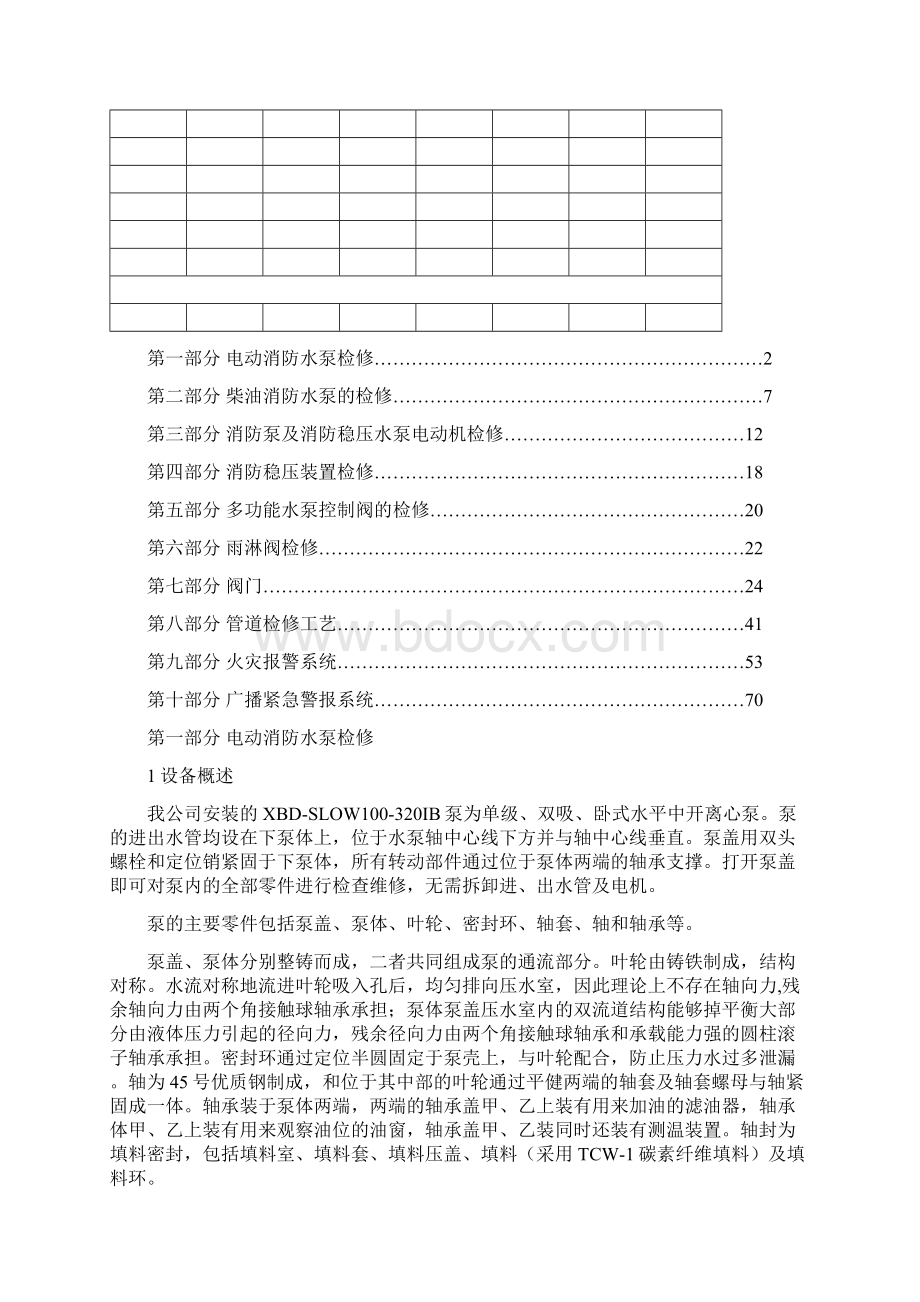 消防检修规程标准版.docx_第2页