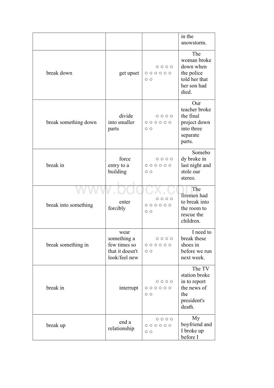 200个最常用的英语动词短语Word文档格式.docx_第2页