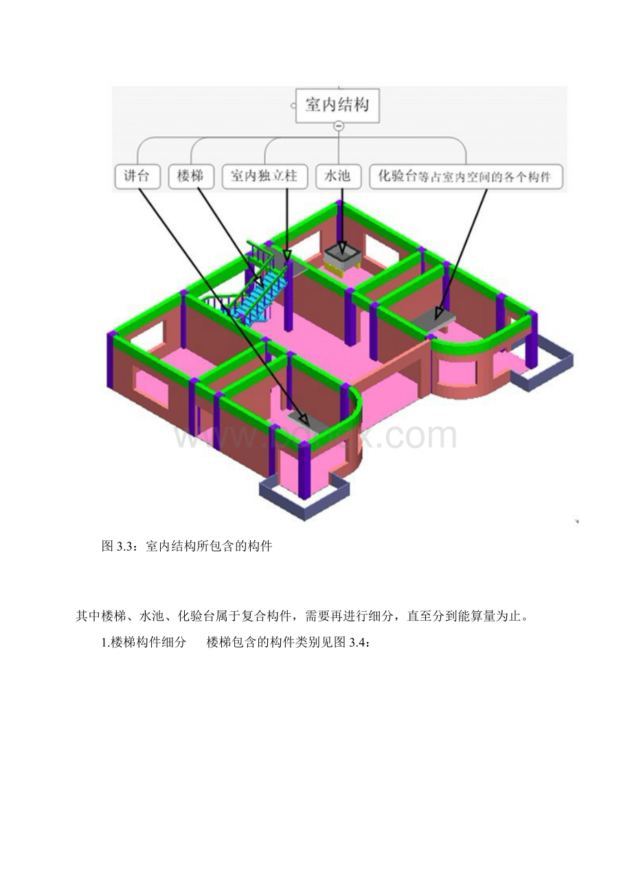 建筑工程拆分图文档格式.docx_第3页