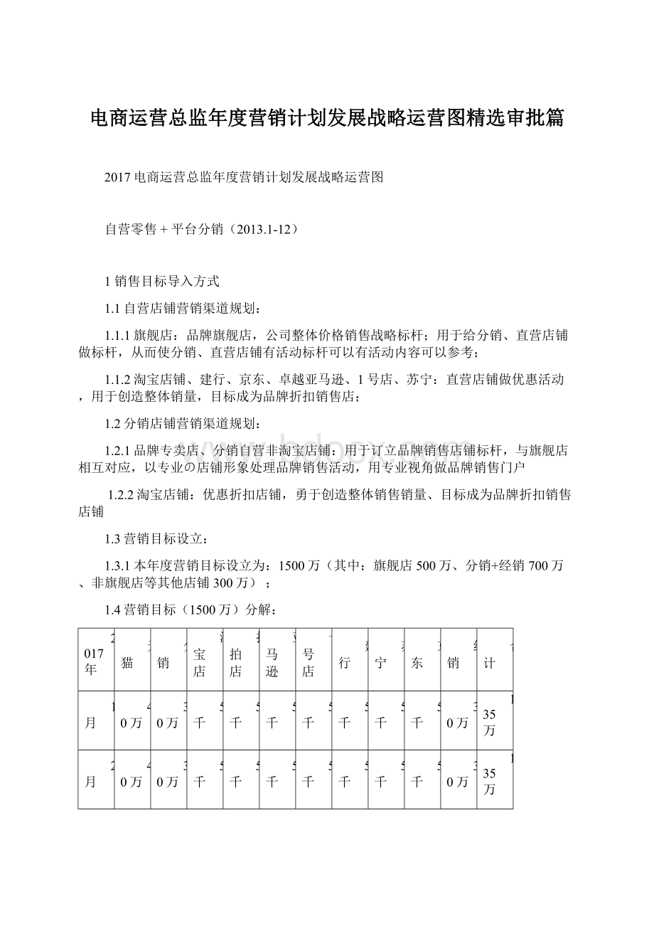 电商运营总监年度营销计划发展战略运营图精选审批篇.docx_第1页