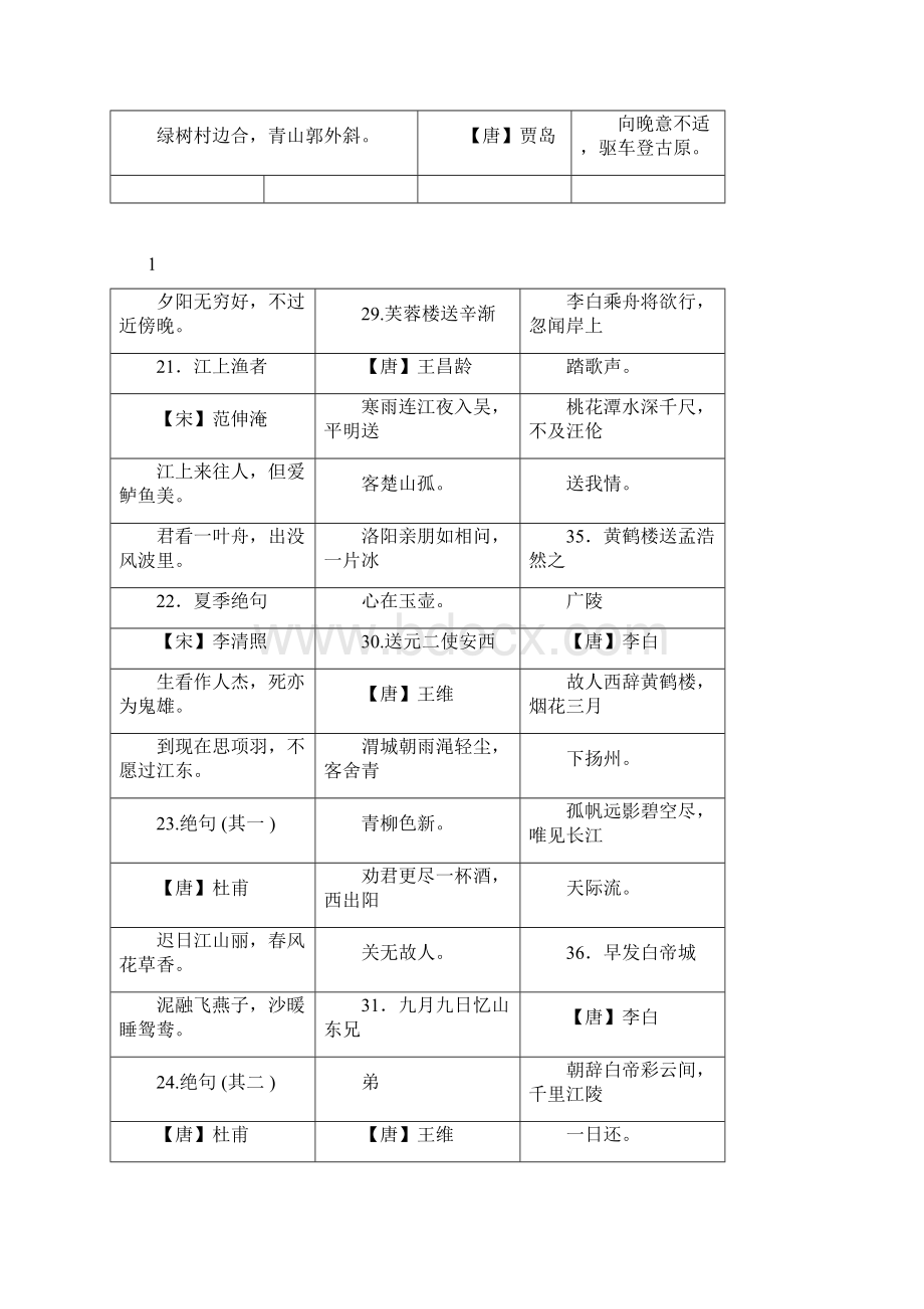 完整小升初必背古诗120首.docx_第3页