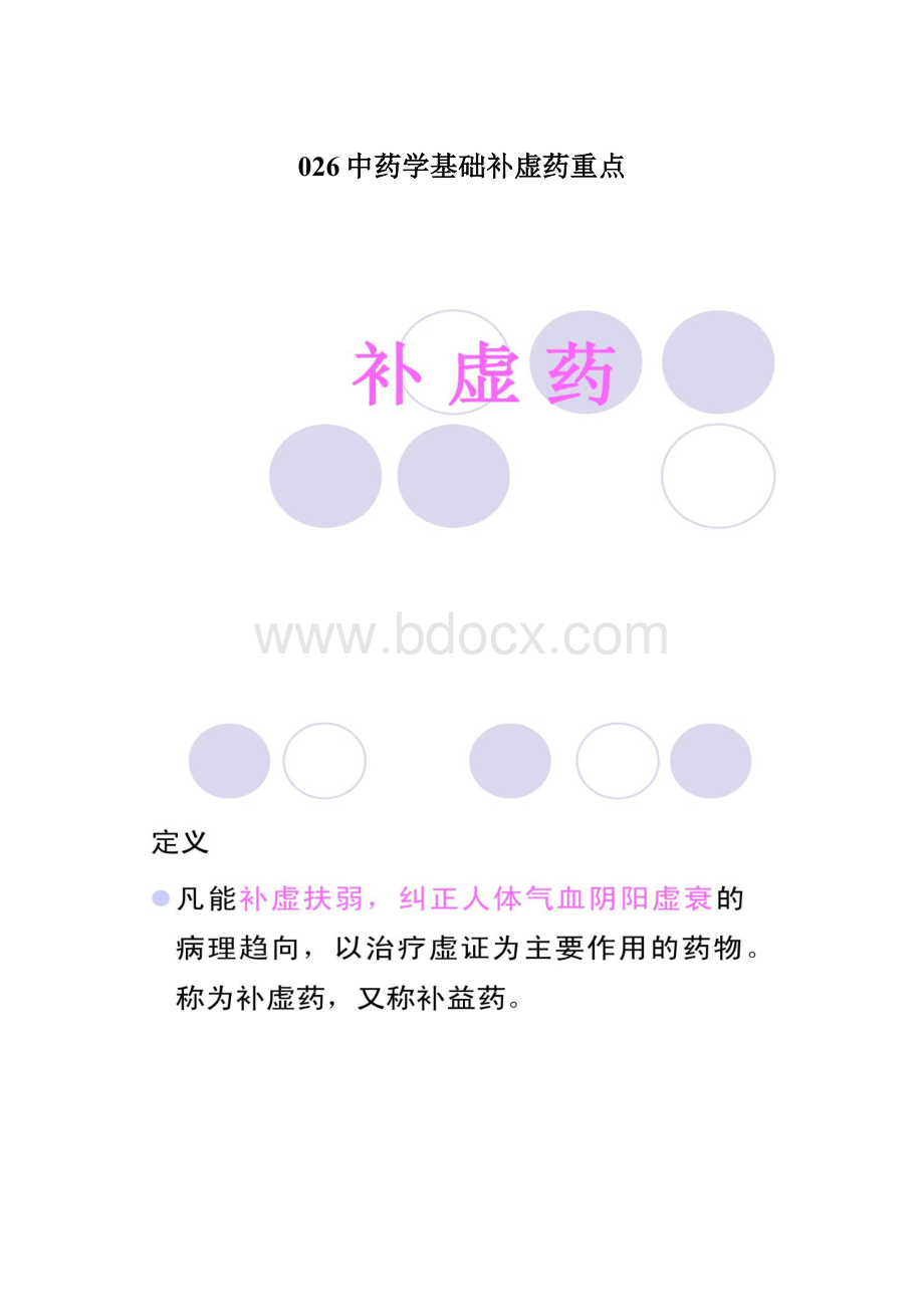 026中药学基础补虚药重点Word文件下载.docx