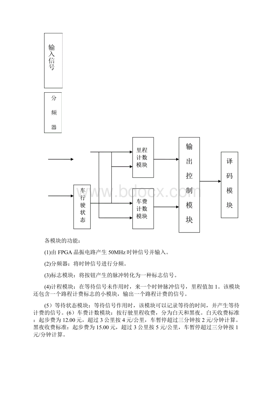 基于FPGA的出租车计价器设计04207Word文档格式.docx_第3页