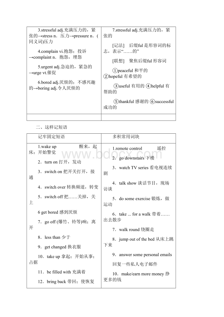 高中英语北师大版必修1文档Unit 1 Section Ⅱ Warmup amp Lesson 1Language PointsWord文档格式.docx_第2页