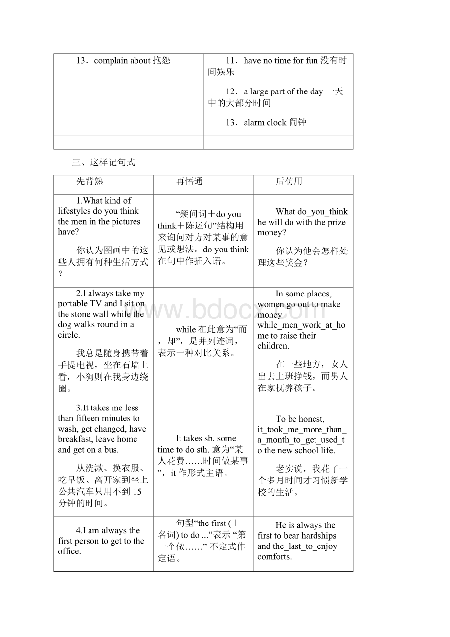 高中英语北师大版必修1文档Unit 1 Section Ⅱ Warmup amp Lesson 1Language PointsWord文档格式.docx_第3页