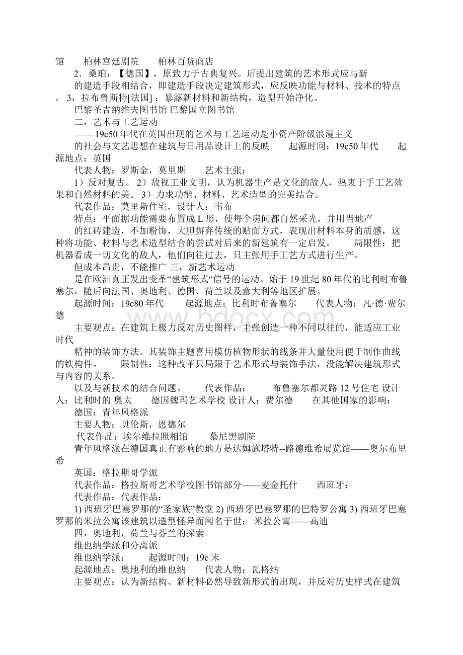 外国近现代史课件资料.docx_第2页