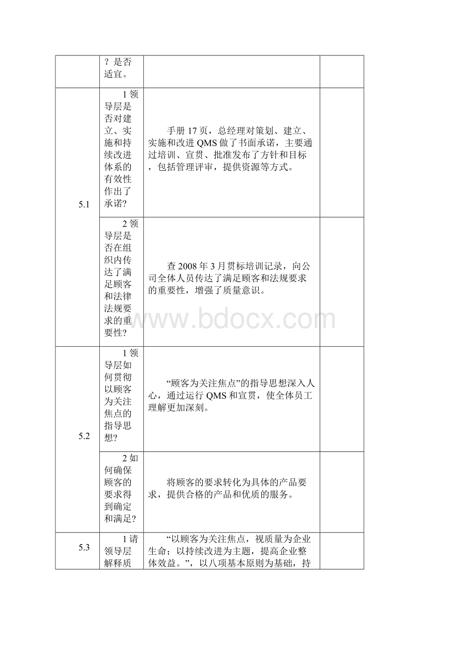 内部审核检查表填写Word格式.docx_第2页