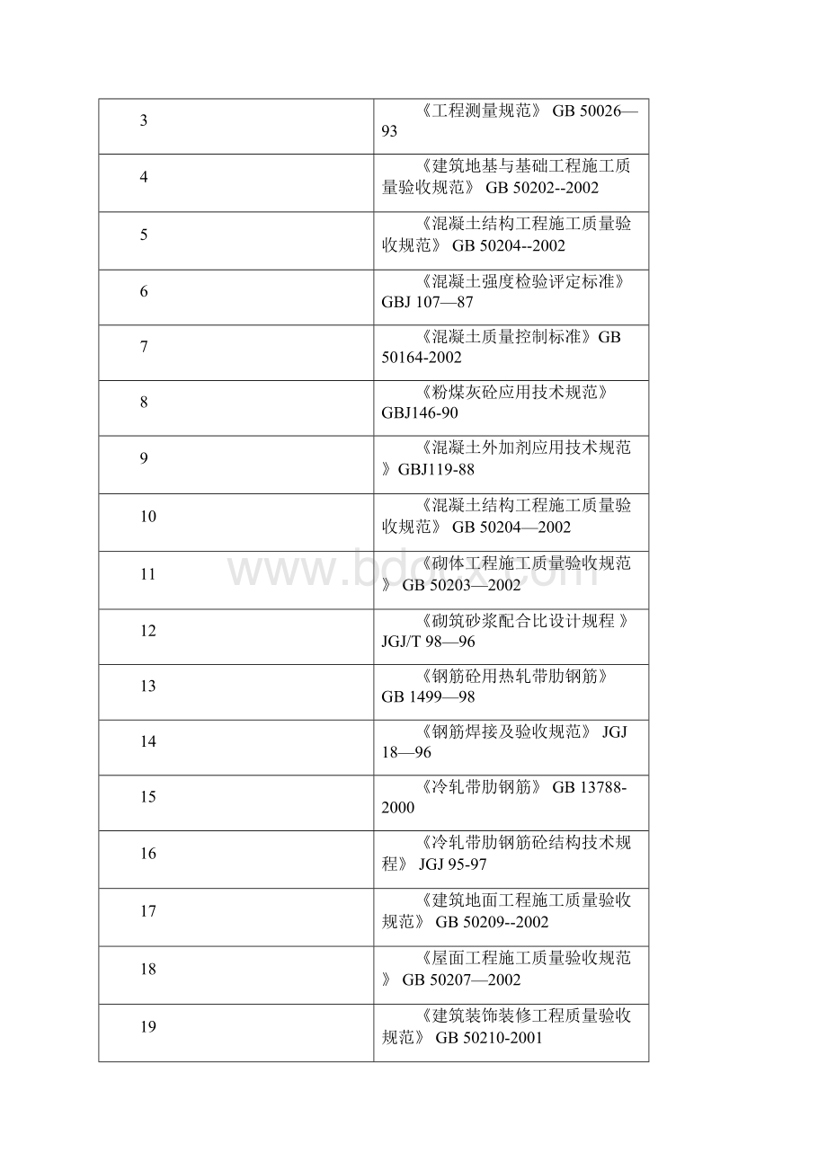 某多层建筑施工组织设计.docx_第2页