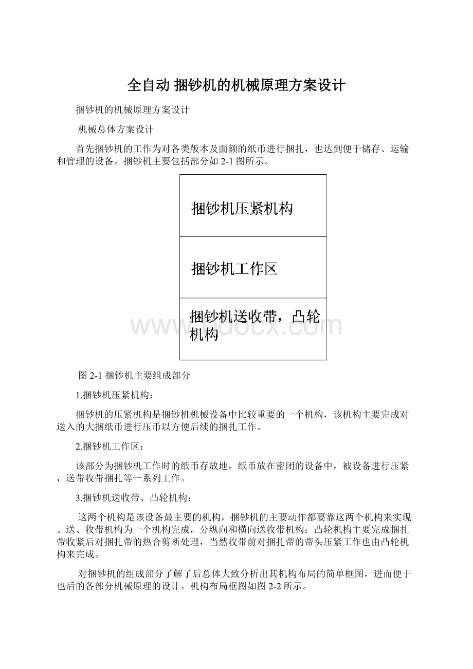 全自动 捆钞机的机械原理方案设计Word文档格式.docx