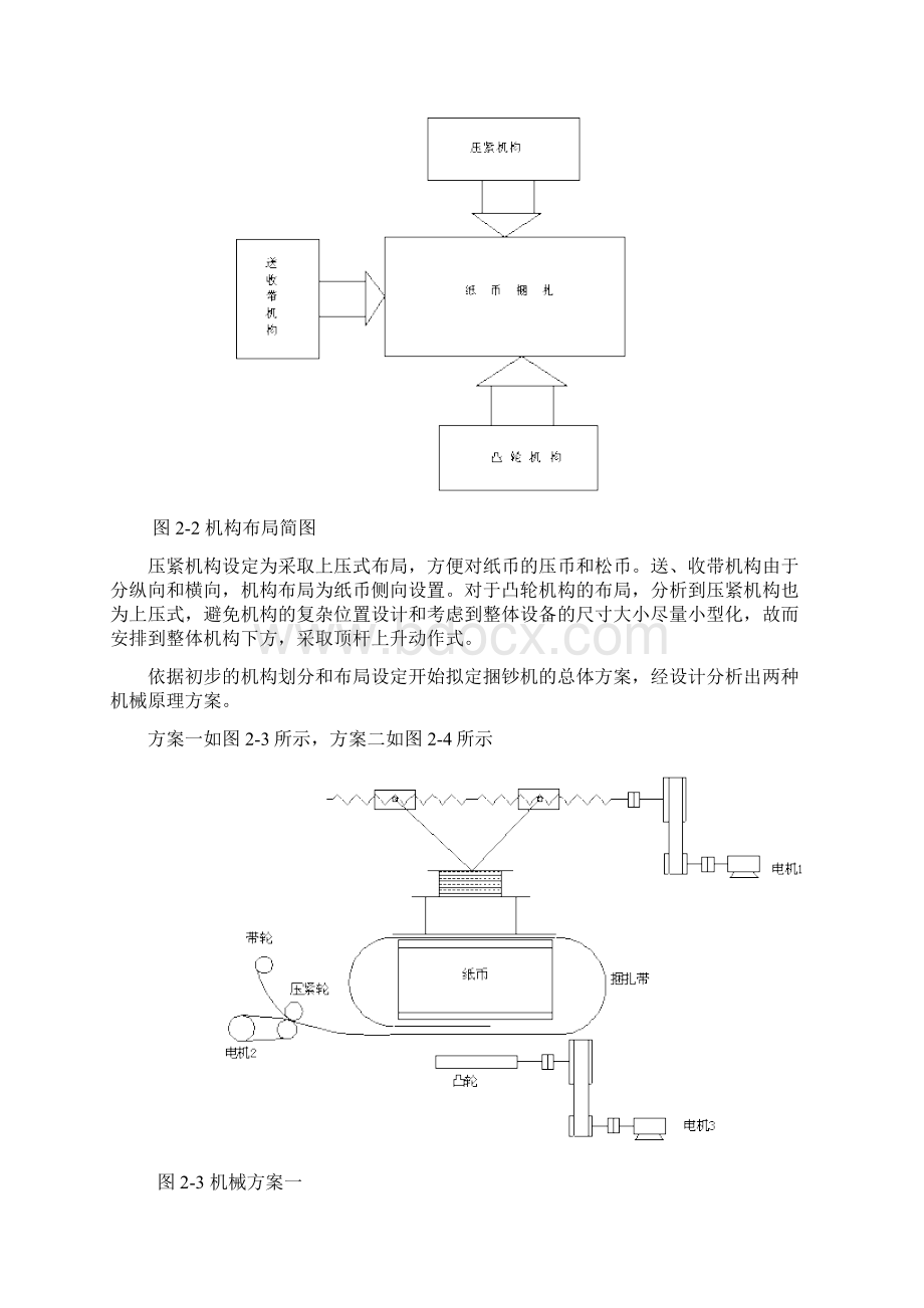 全自动 捆钞机的机械原理方案设计.docx_第2页