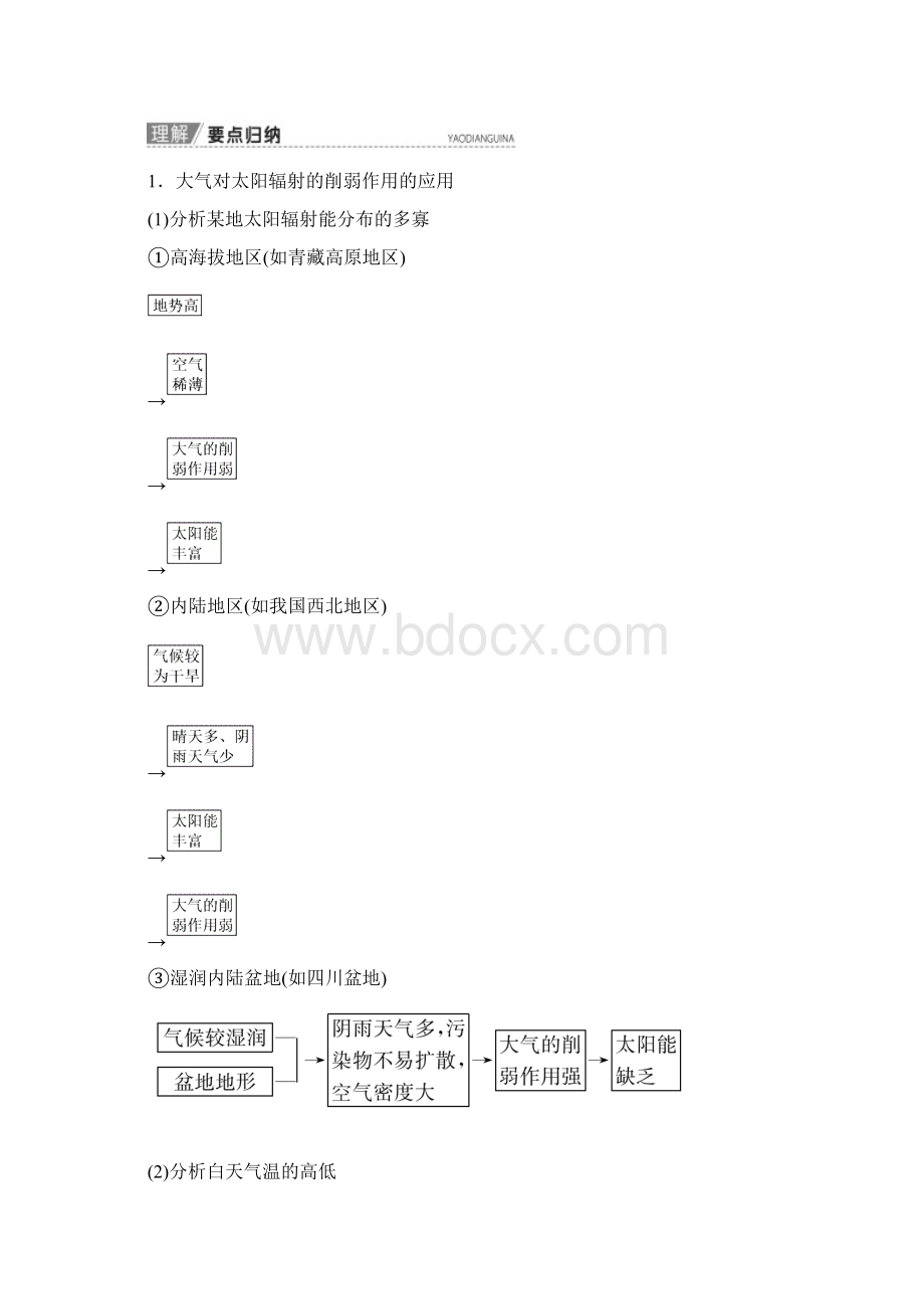 版高考地理复习第2章地球上的大气第1讲冷热不均引起大气运动教学案新人教版Word格式.docx_第3页