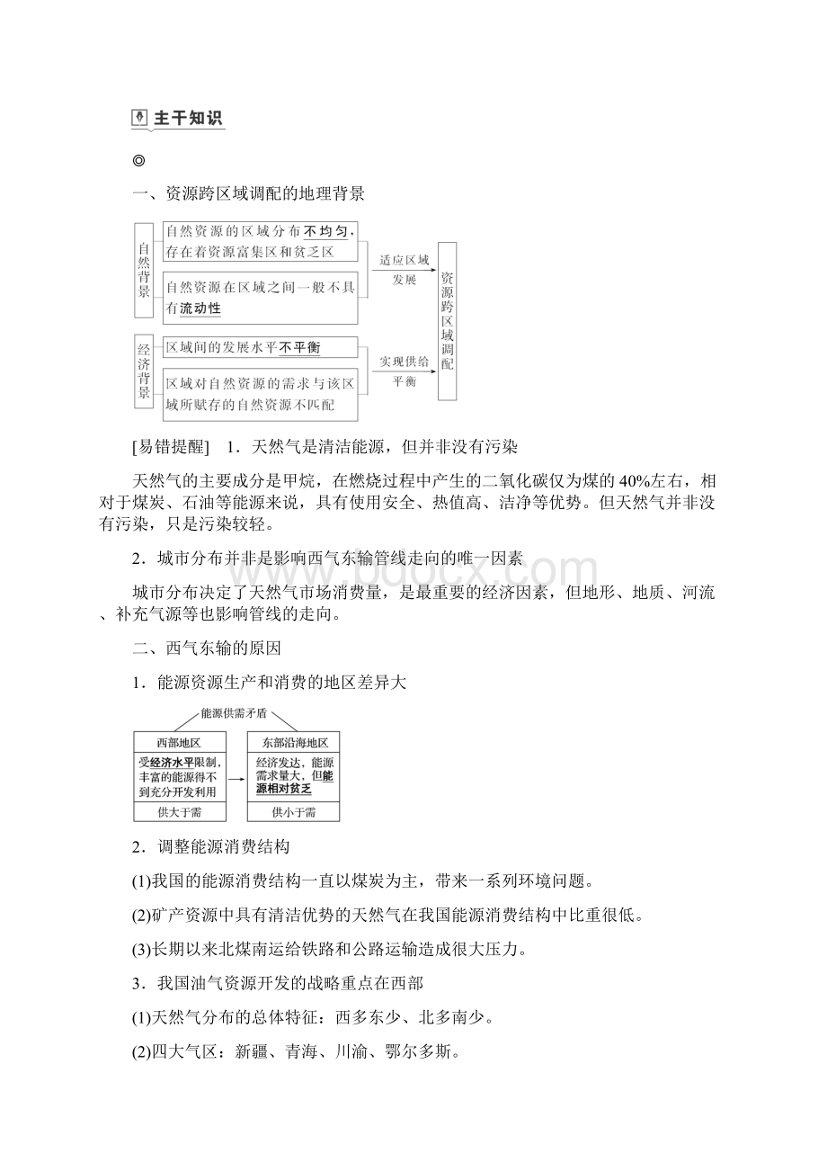 山东专用高考地理第15章区际联系与区域协调发展第一讲资源的跨区域调配以我国西气东输为例教案鲁教.docx_第2页