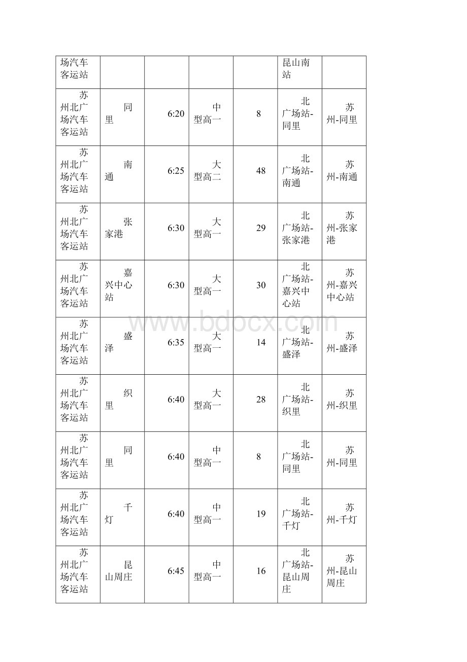 苏州北广场汽车客运站时刻表Word格式文档下载.docx_第2页