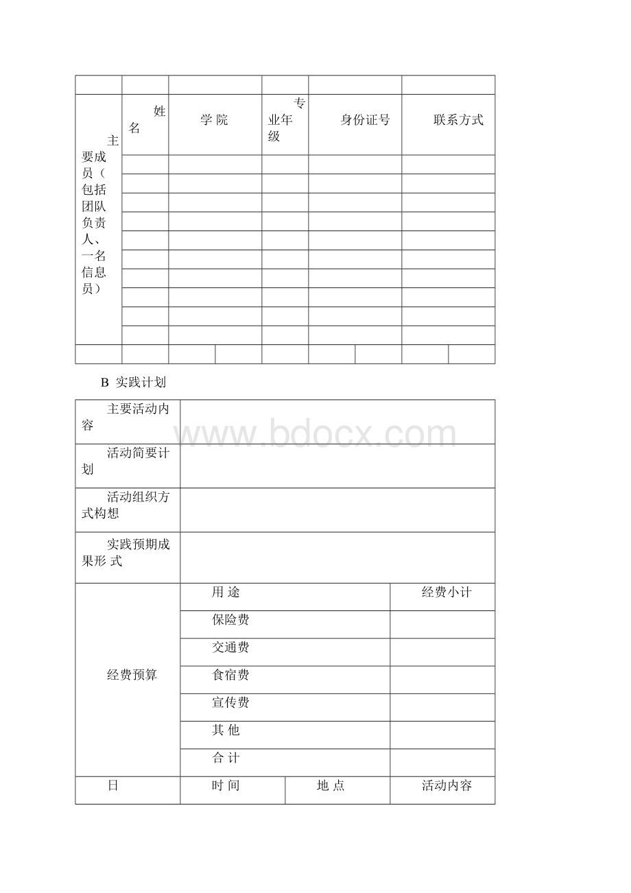 长沙理工大学暑期社会实践活动项目申报书模板.docx_第3页