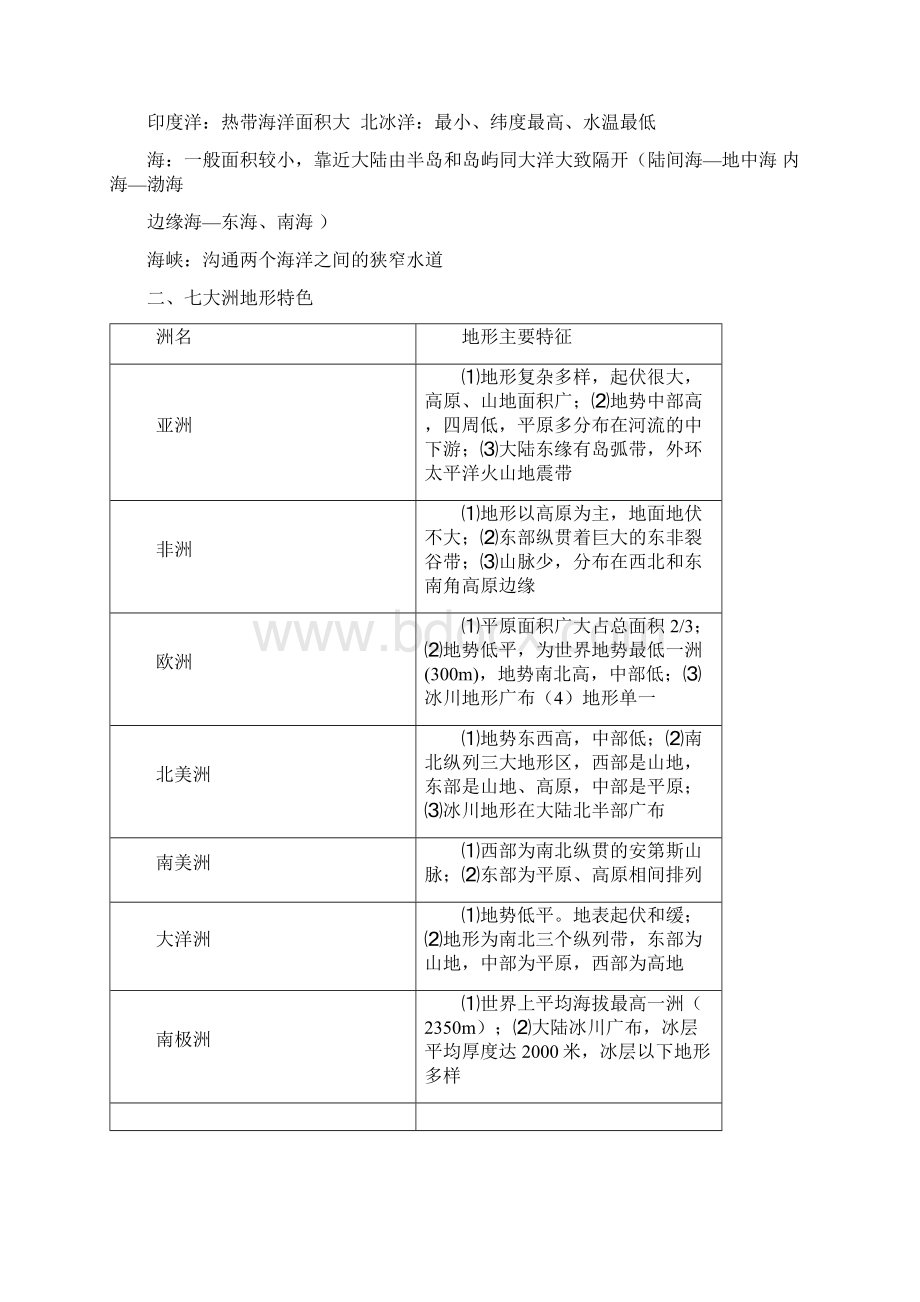 世界地理概况及区域知识要点世界概况.docx_第3页