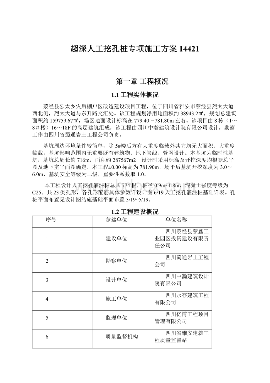 超深人工挖孔桩专项施工方案14421.docx