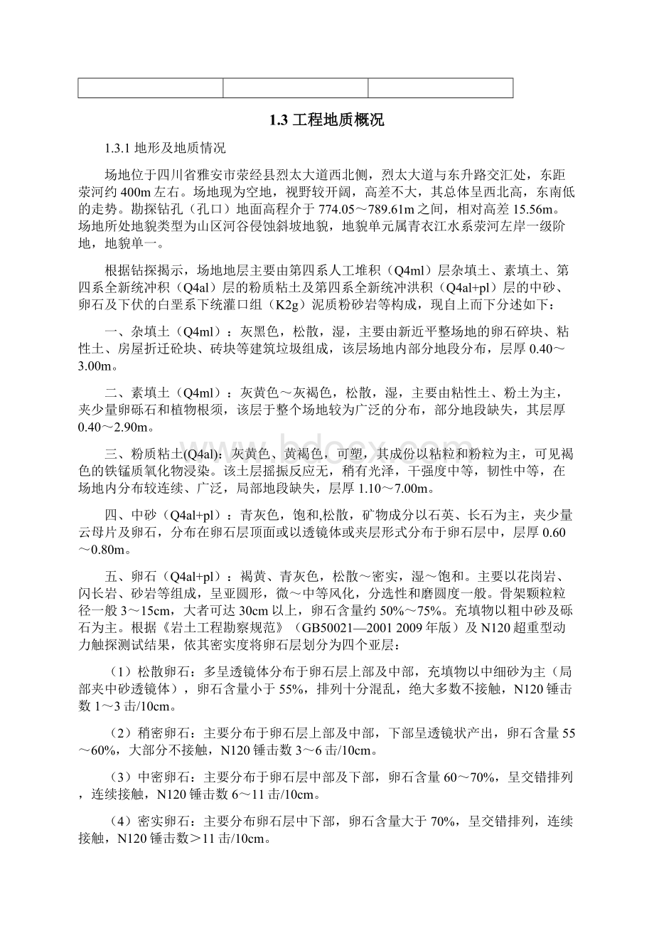 超深人工挖孔桩专项施工方案14421.docx_第2页