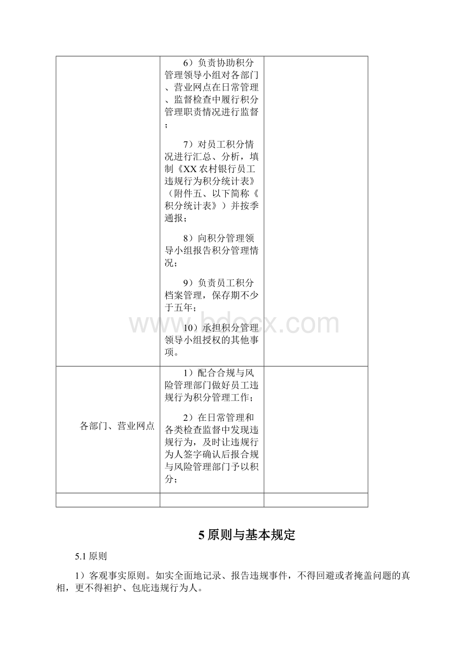 员工违规行为积分管理细则.docx_第3页