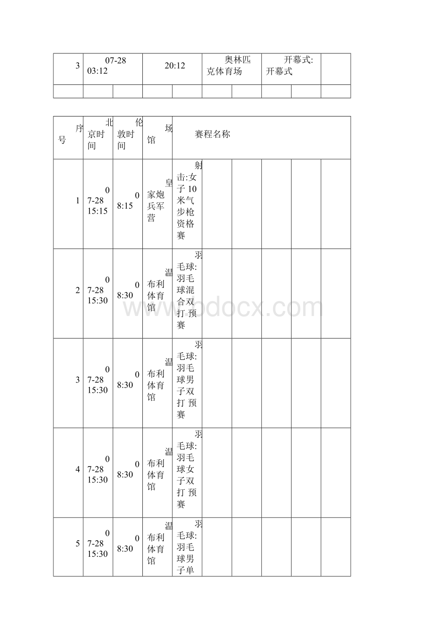 伦敦奥运会最新比赛时间表中英时间对照表.docx_第3页