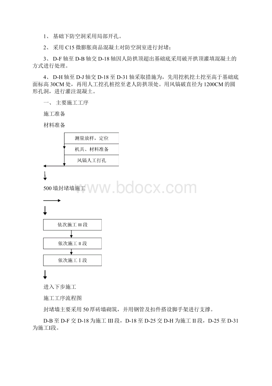 防空洞封堵专项施工方案文档格式.docx_第2页