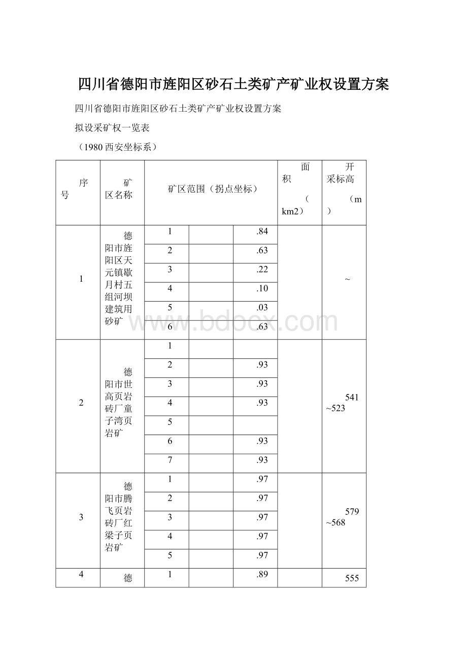 四川省德阳市旌阳区砂石土类矿产矿业权设置方案.docx_第1页