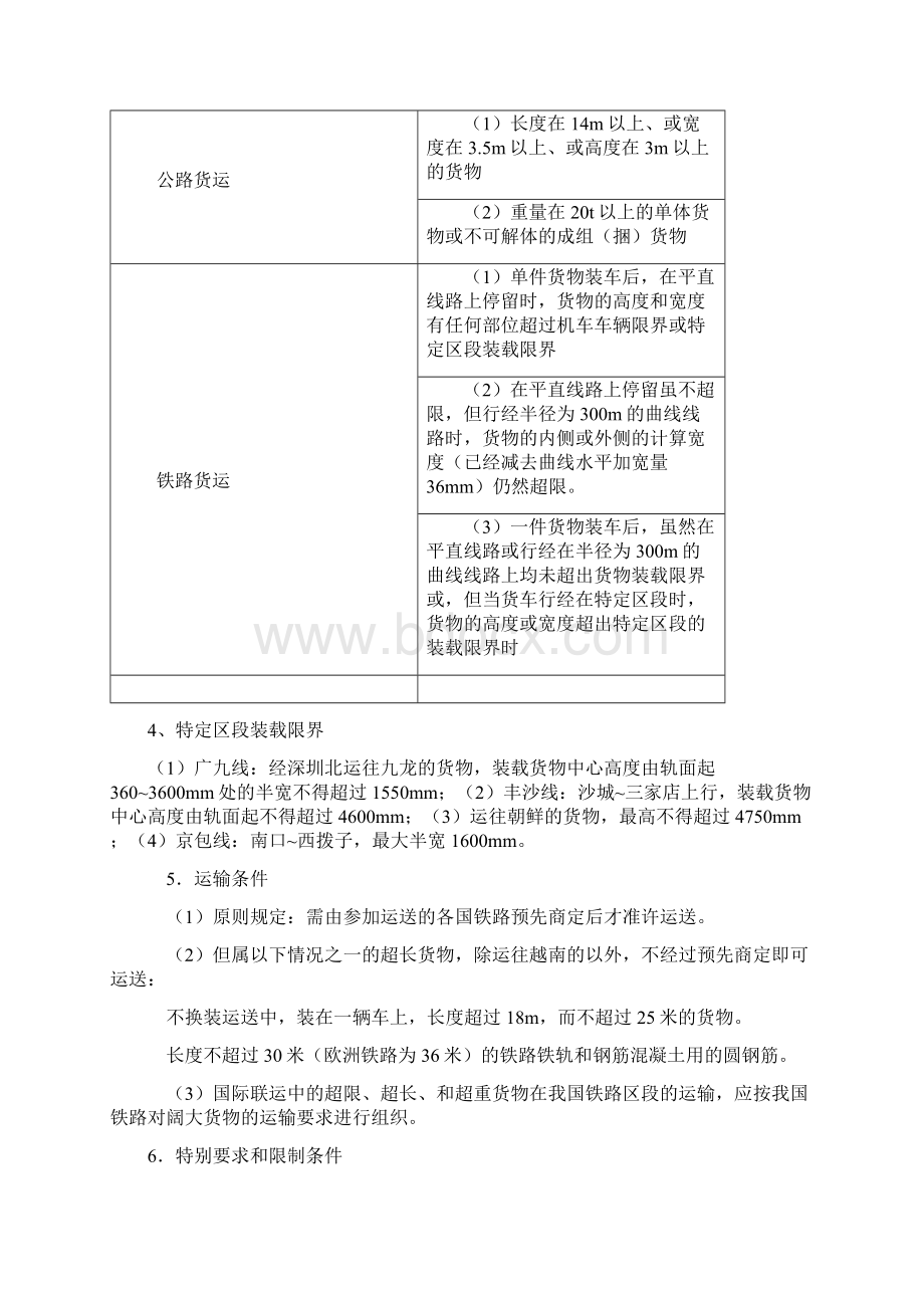 特殊货物的运输组织方案Word格式.docx_第2页