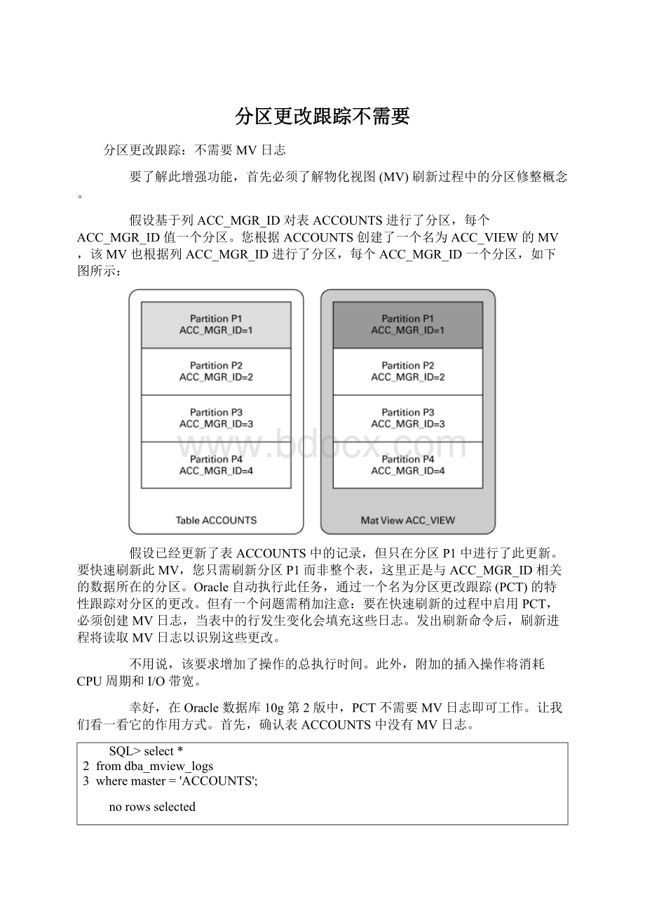 分区更改跟踪不需要.docx