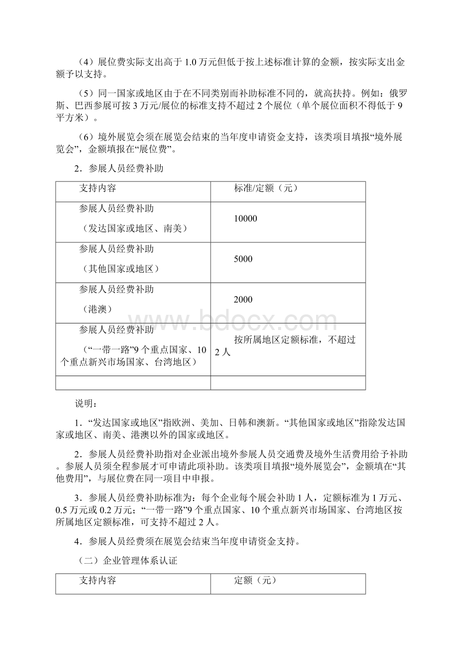 厦门外经贸发展专项资金Word文档下载推荐.docx_第3页