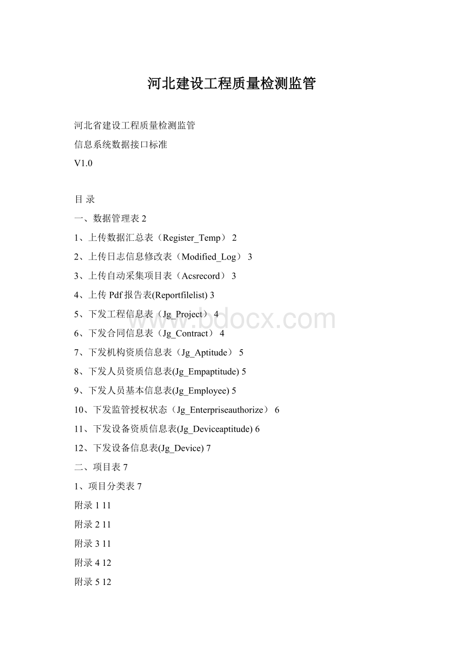 河北建设工程质量检测监管Word文件下载.docx