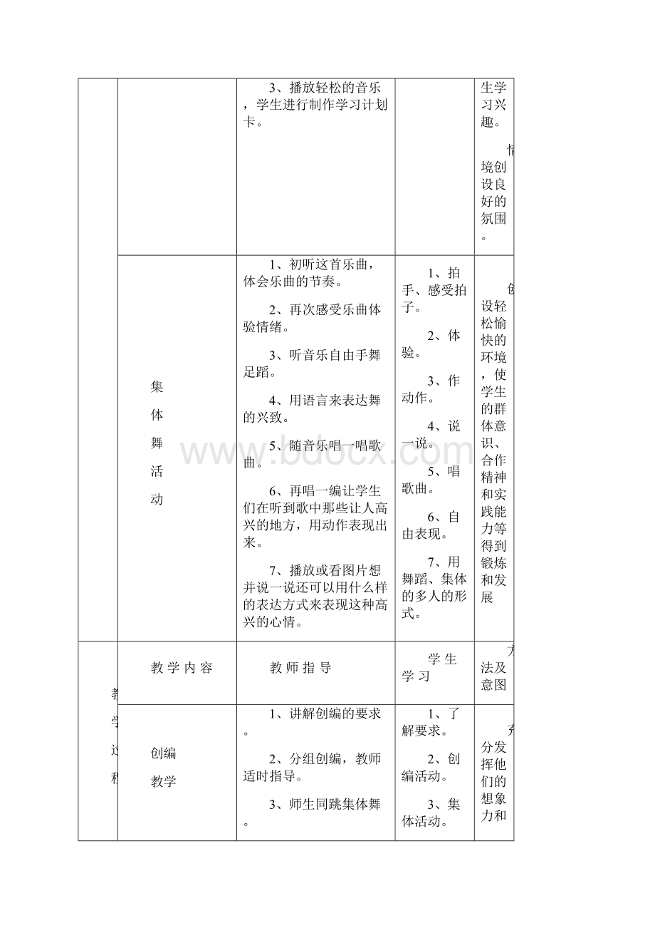 湘教版小学二年级下册音乐教案.docx_第2页