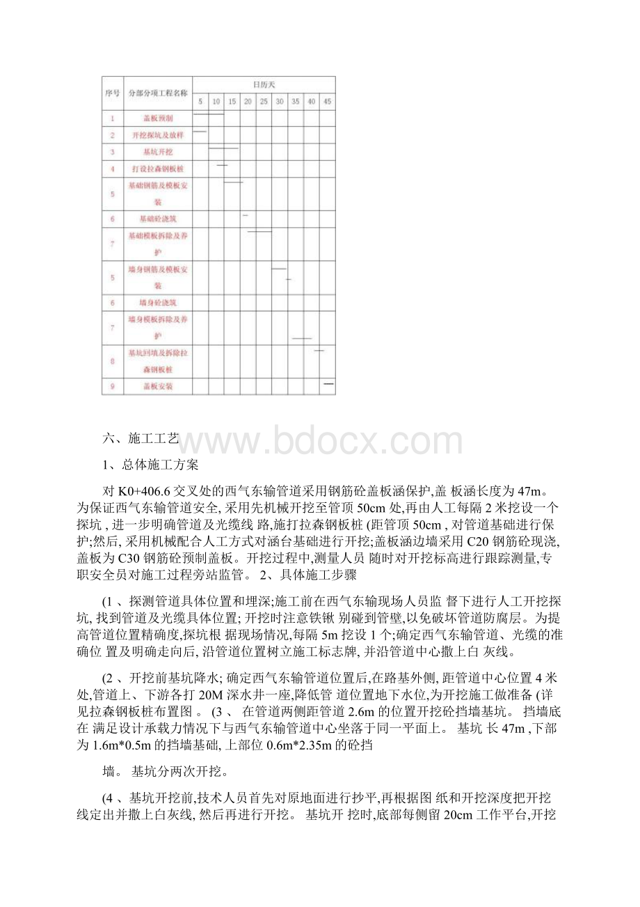 西气东输管道保护盖板涵施工专项安全方案2重点Word格式文档下载.docx_第3页