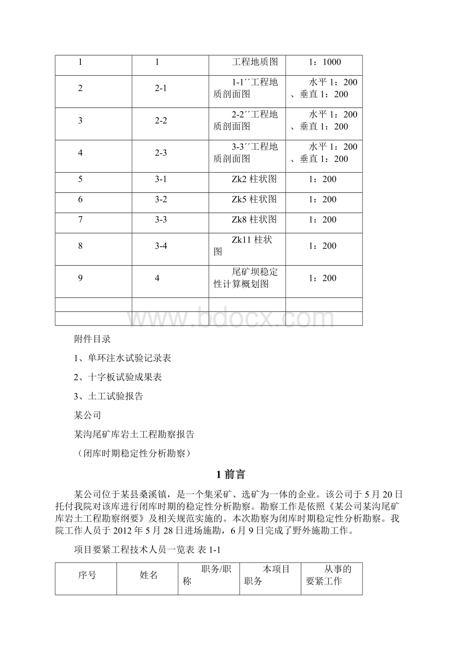 沟尾矿库岩土工程勘察报告.docx_第2页