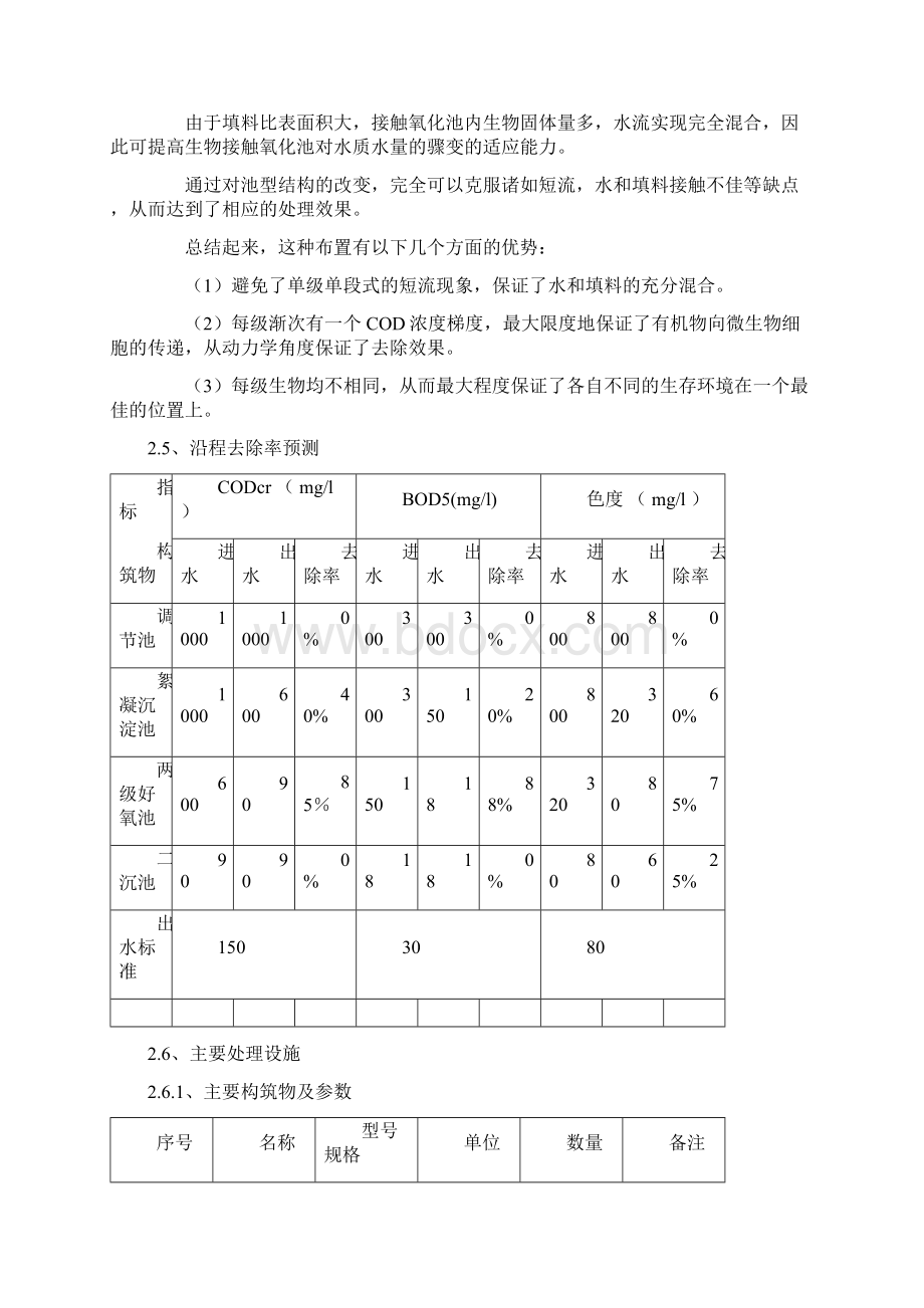 污水处理工程调试资料实例Word格式文档下载.docx_第3页