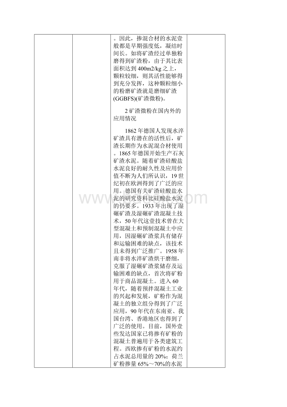 冶金行业管理矿渣微粉在商品泥凝土中的应用.docx_第2页