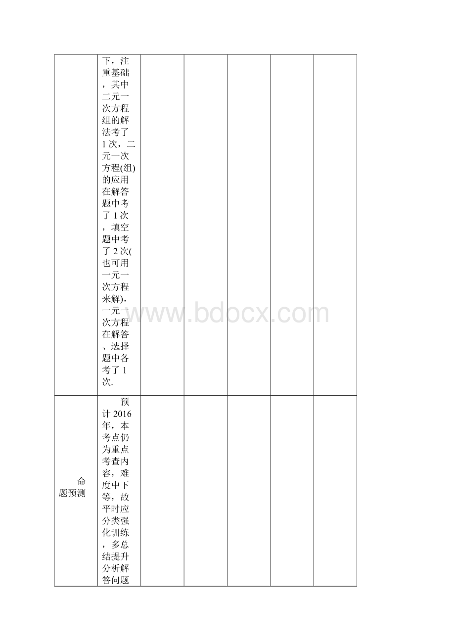 第一节一次方程与方程组及应用Word文档格式.docx_第3页