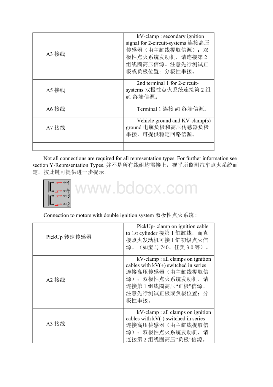 奔驰HMS示波器使用说明2Word文档下载推荐.docx_第2页