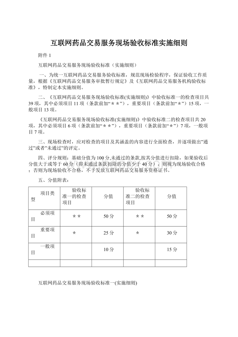 互联网药品交易服务现场验收标准实施细则.docx