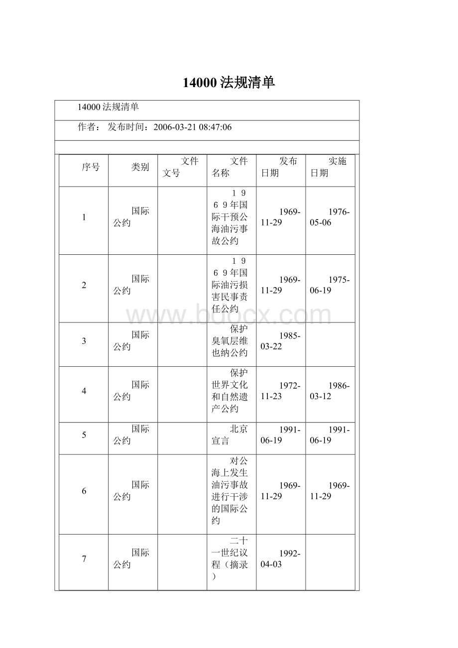 14000法规清单Word文件下载.docx_第1页