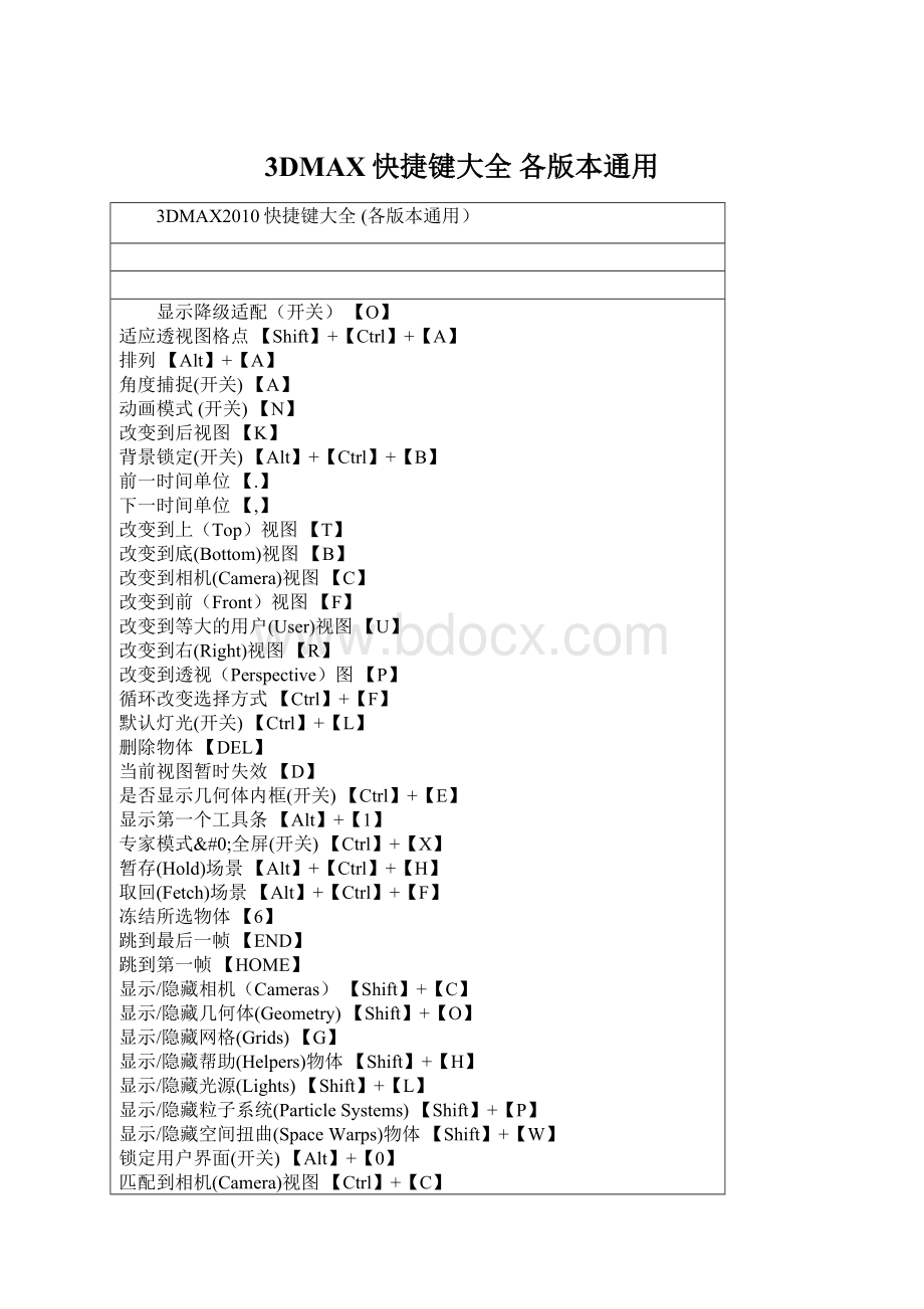 3DMAX快捷键大全 各版本通用.docx