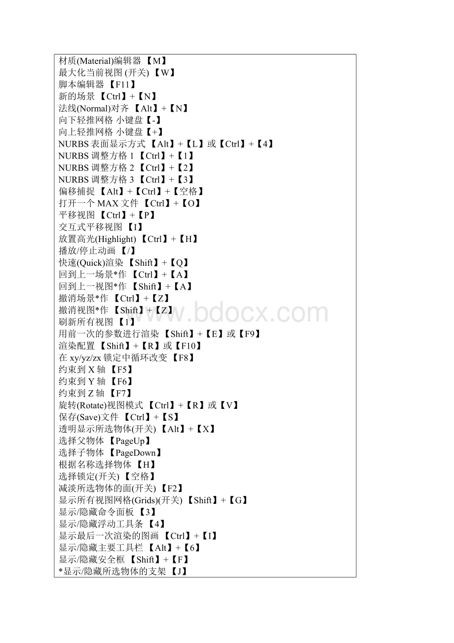 3DMAX快捷键大全 各版本通用.docx_第2页