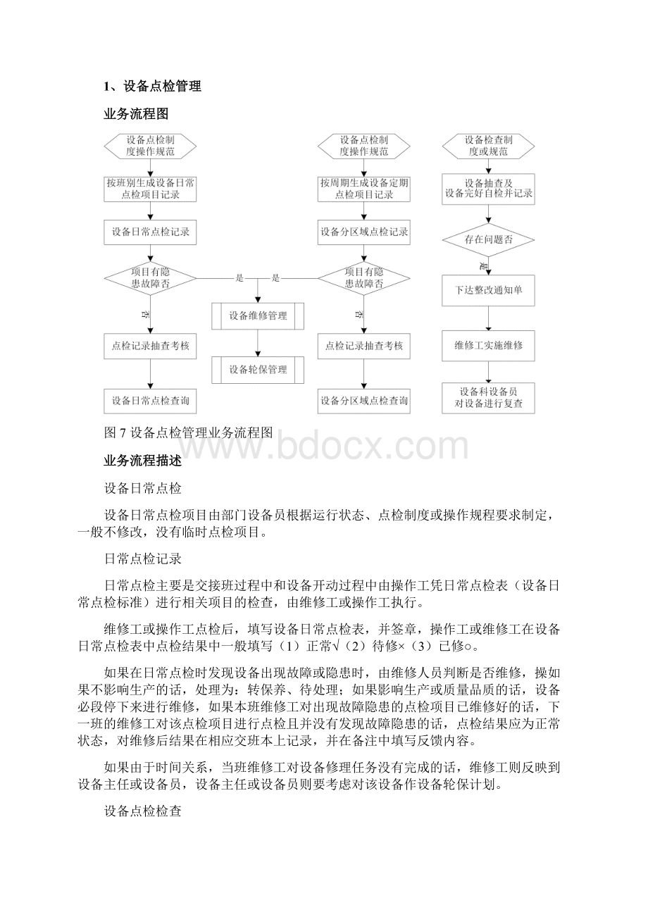 动力设备运行维护管理流程资料.docx_第2页