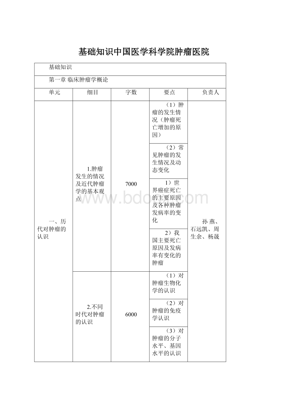 基础知识中国医学科学院肿瘤医院Word格式.docx