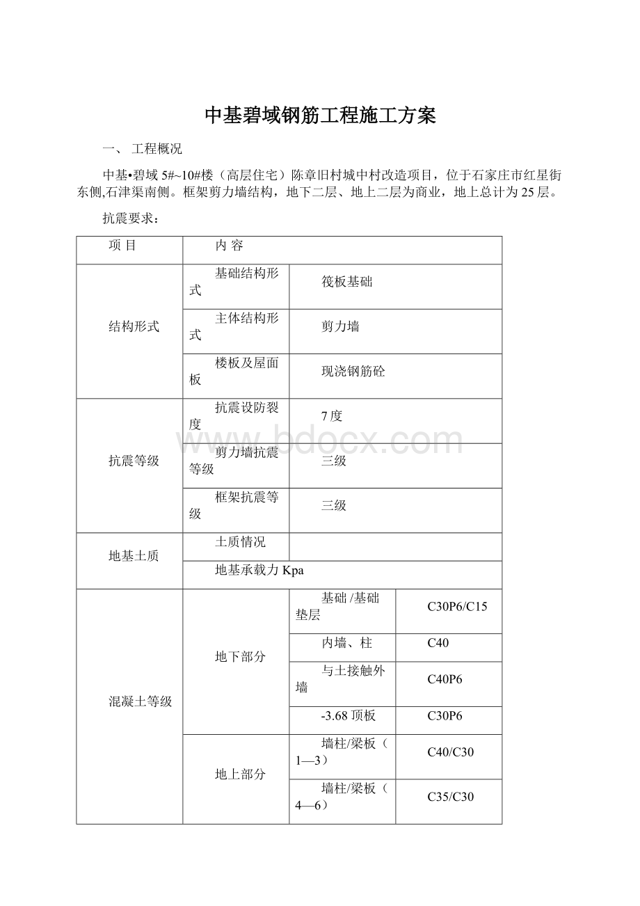 中基碧域钢筋工程施工方案.docx