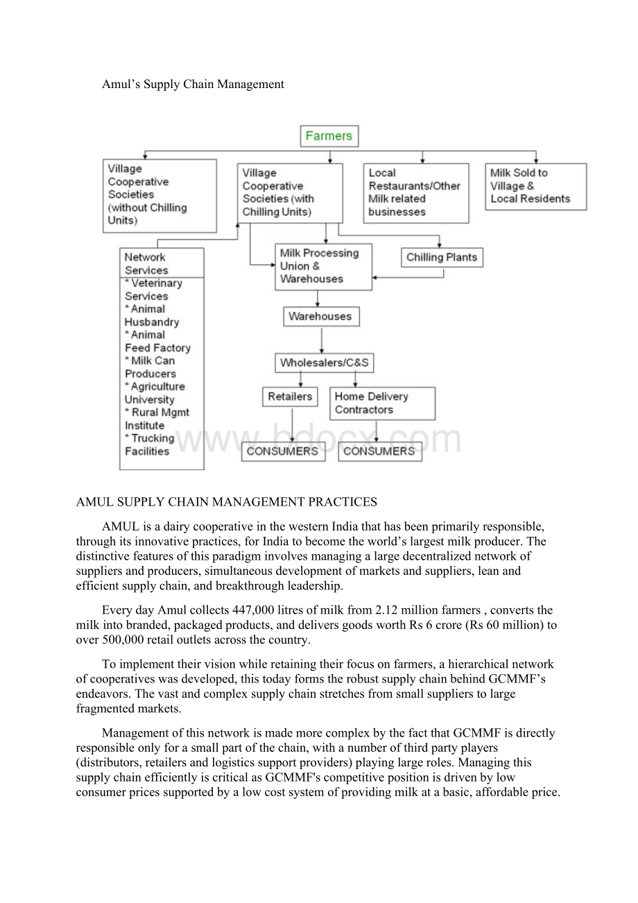 A Project ReportWord文件下载.docx_第3页