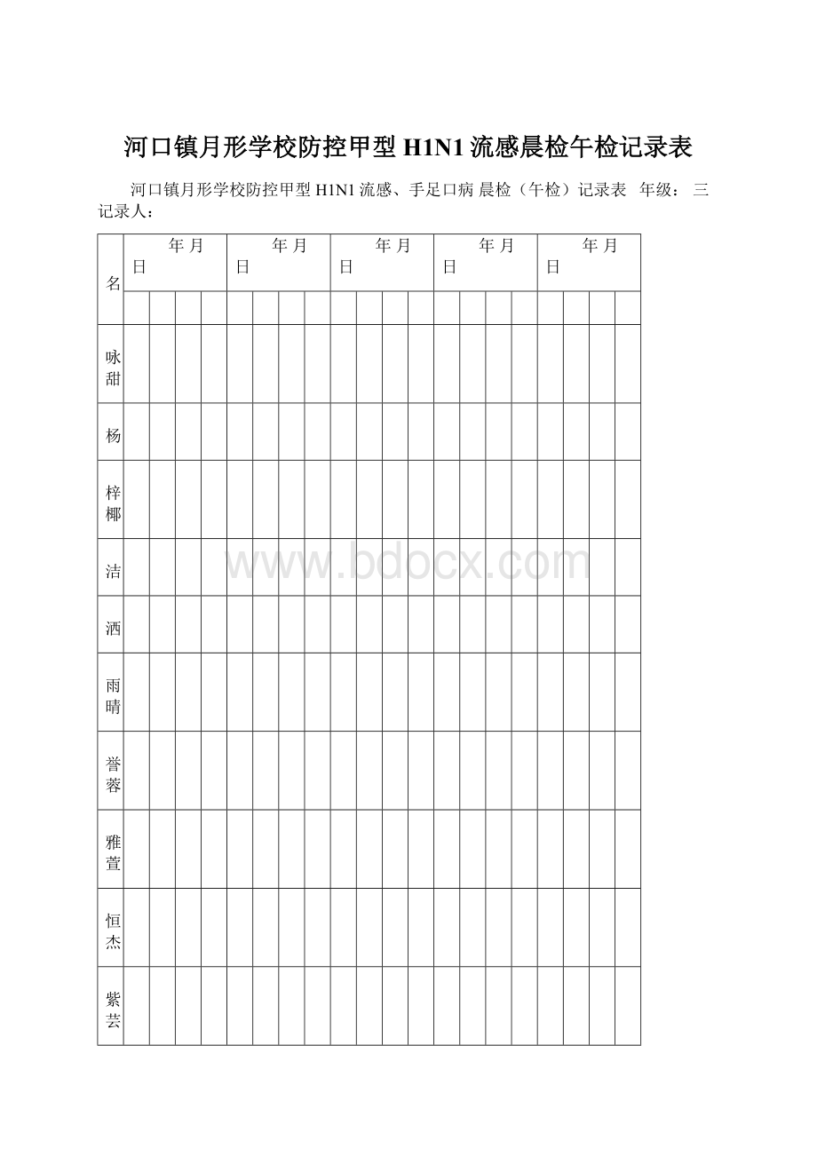 河口镇月形学校防控甲型H1N1流感晨检午检记录表Word文件下载.docx_第1页