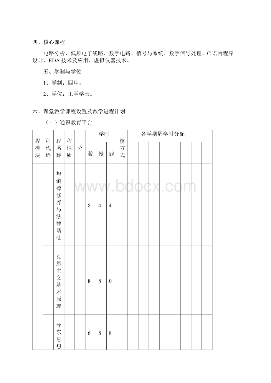 电子信息工程080603专业培养方案.docx_第2页