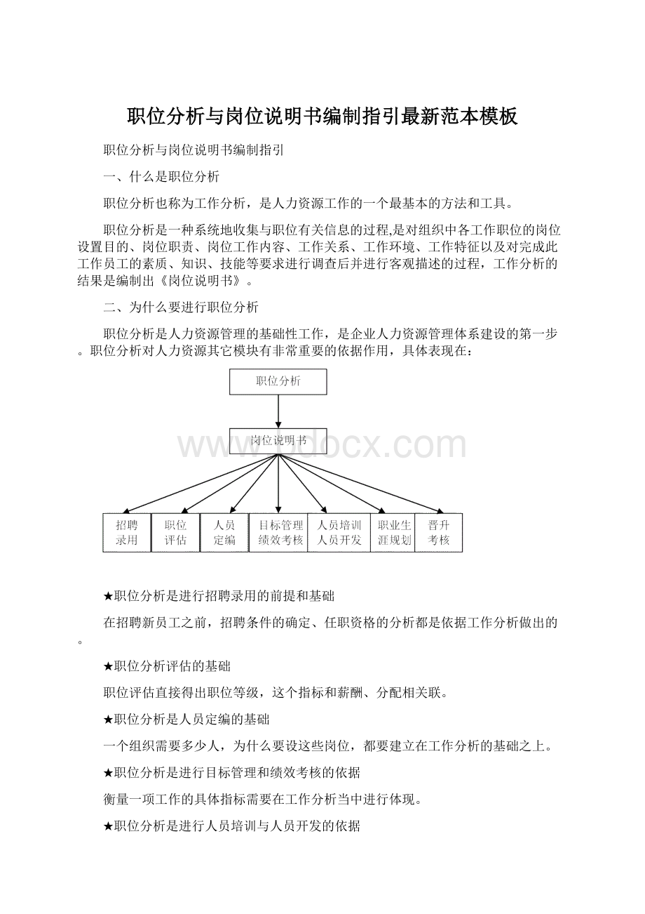 职位分析与岗位说明书编制指引最新范本模板Word下载.docx