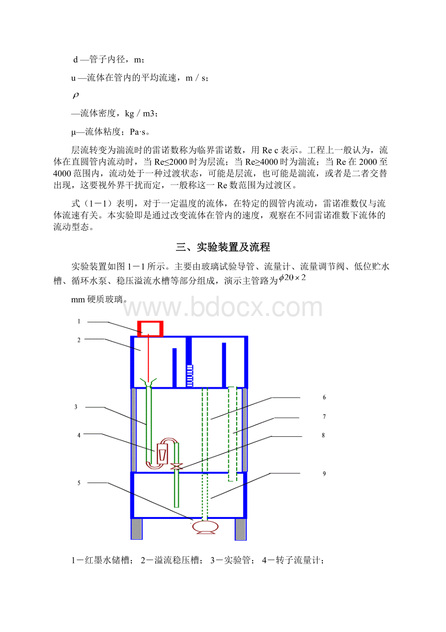 流体力学实验讲义Word文件下载.docx_第2页