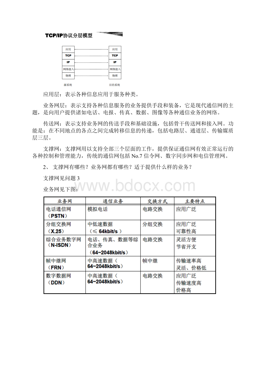 北邮通信新技术讲座习题集1315汇总Word文档下载推荐.docx_第2页