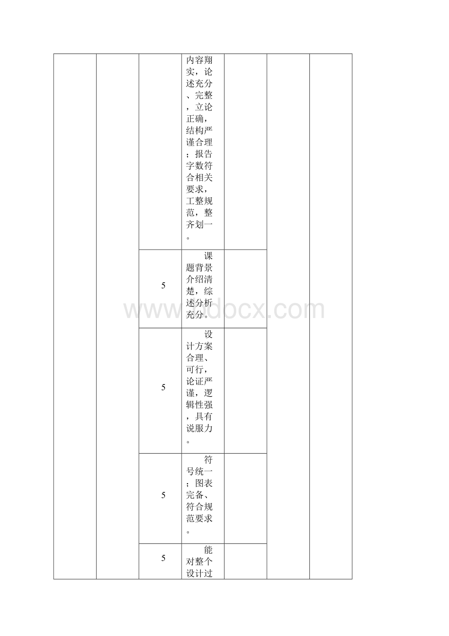 8路抢答器课程设计 硬件系统综合设计.docx_第3页